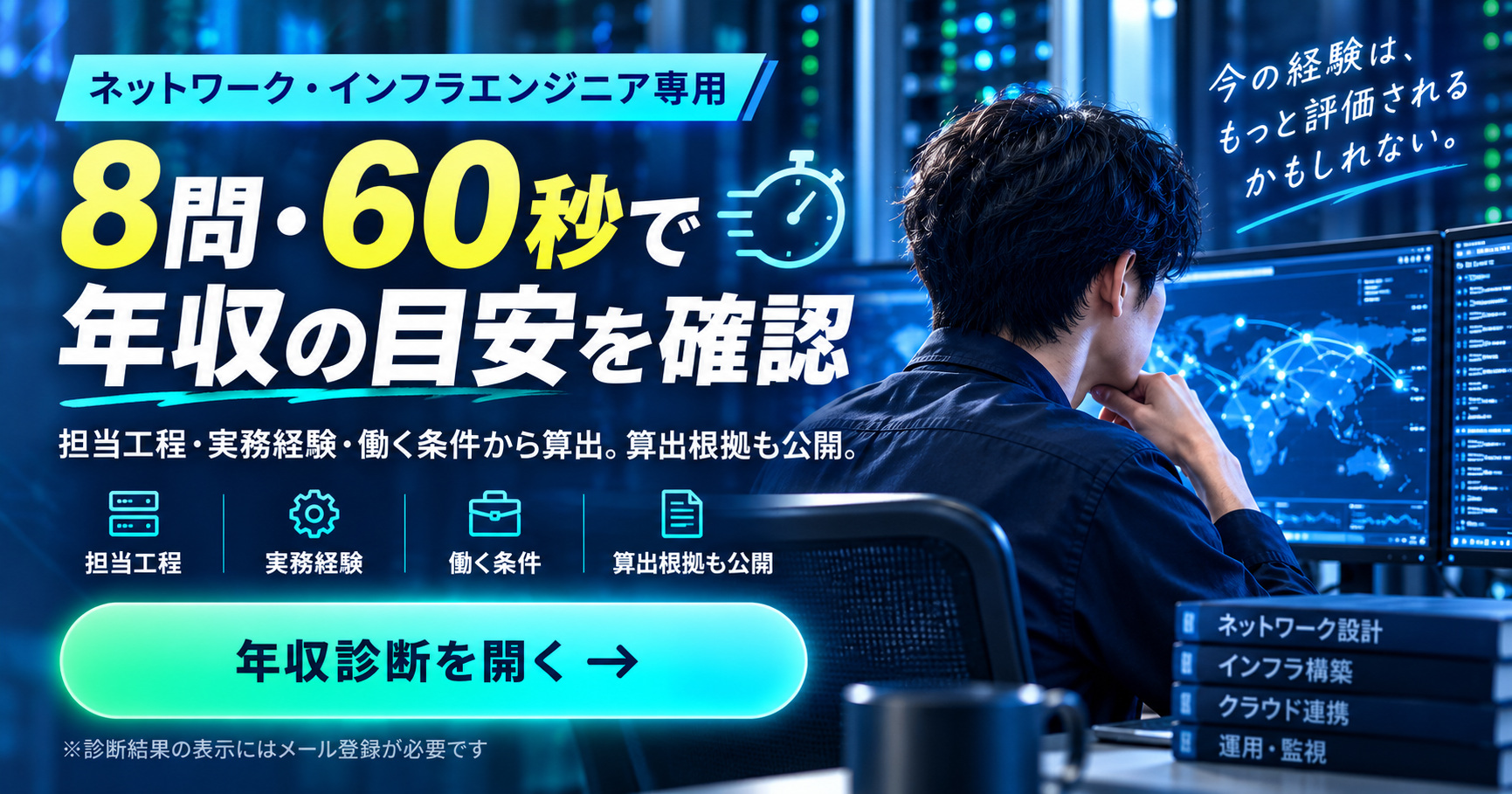 8問・60秒で年収の目安を確認。担当工程・実務経験・働く条件から算出。結果表示にはメール登録が必要です。
